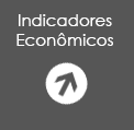 indicadores economicos